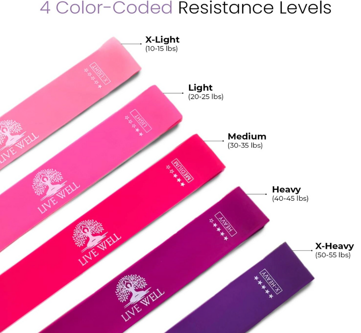 Live Well 5 Resistance Bands Set for Women - Elastic Exercise Bands, Booty Bands, Leg Bands, Glute Bands for Workout, Stretching, Pilates